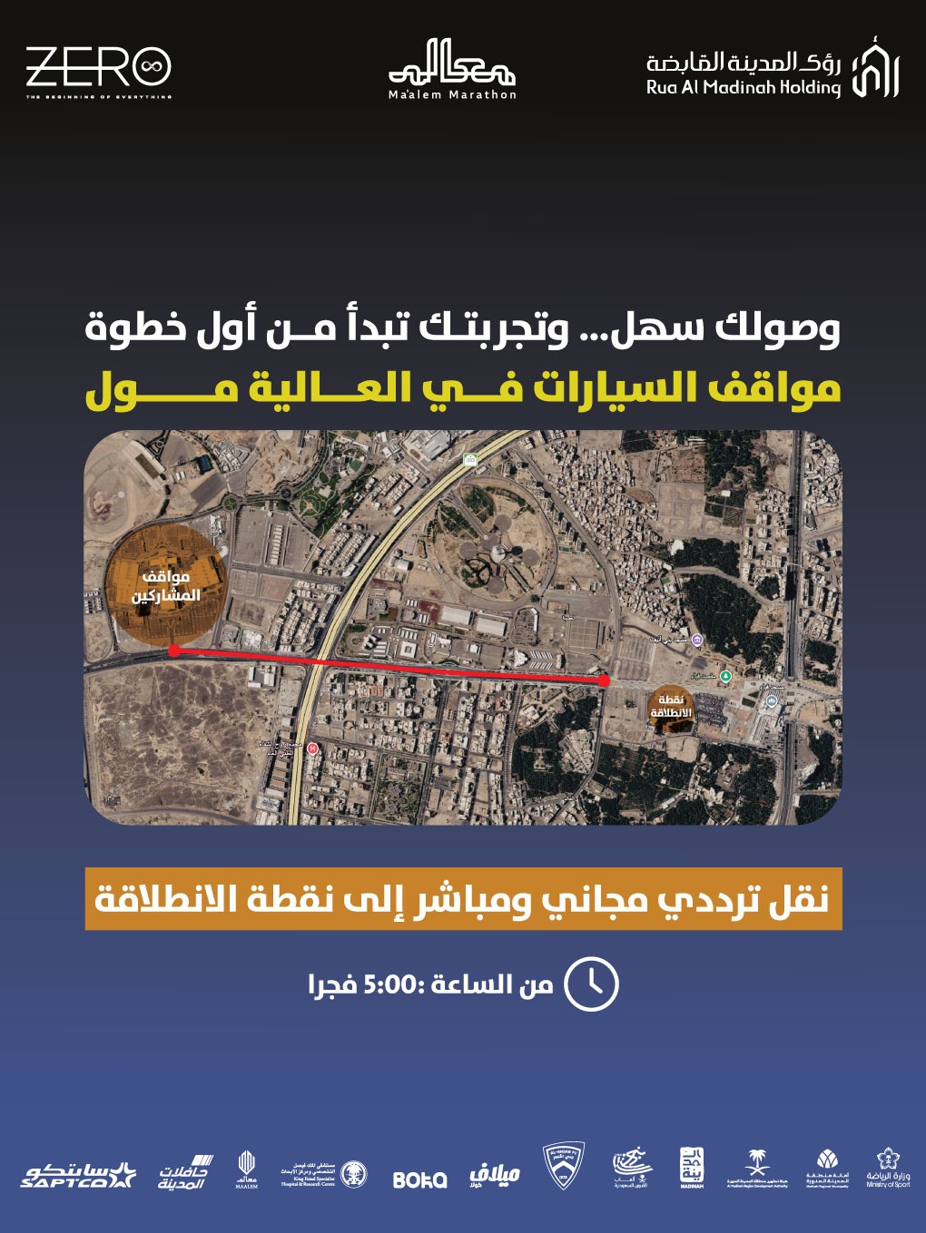 مواقف المشاركين